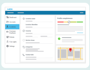 Perform a citation audit