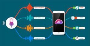 What is voice search?