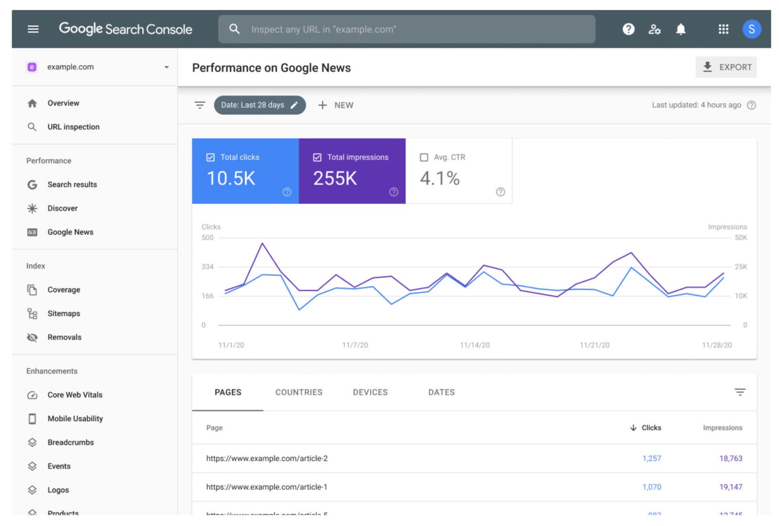 search console