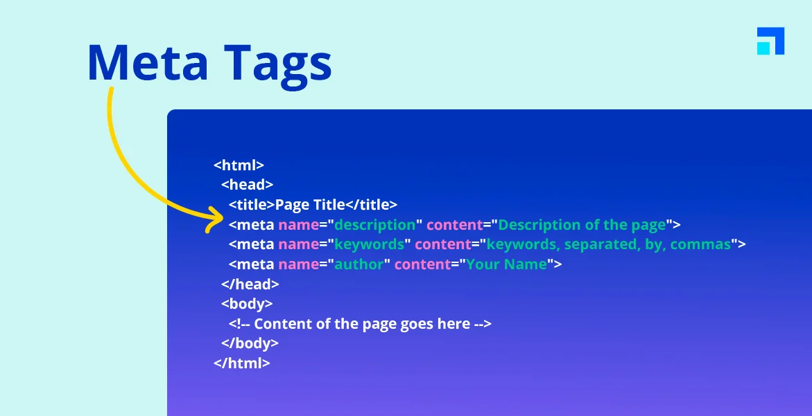 Meta Keyword tag