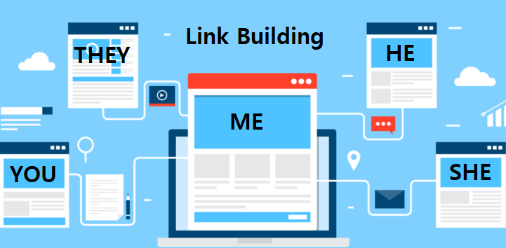 SaaS Link Building Techniques 2024