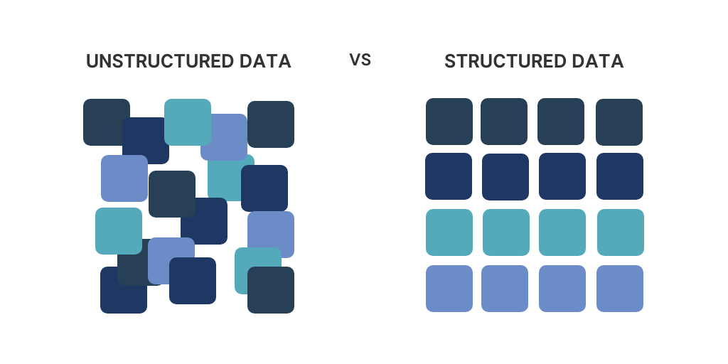 Structured Data: How to Implement Schema Markup for Enhanced SEO